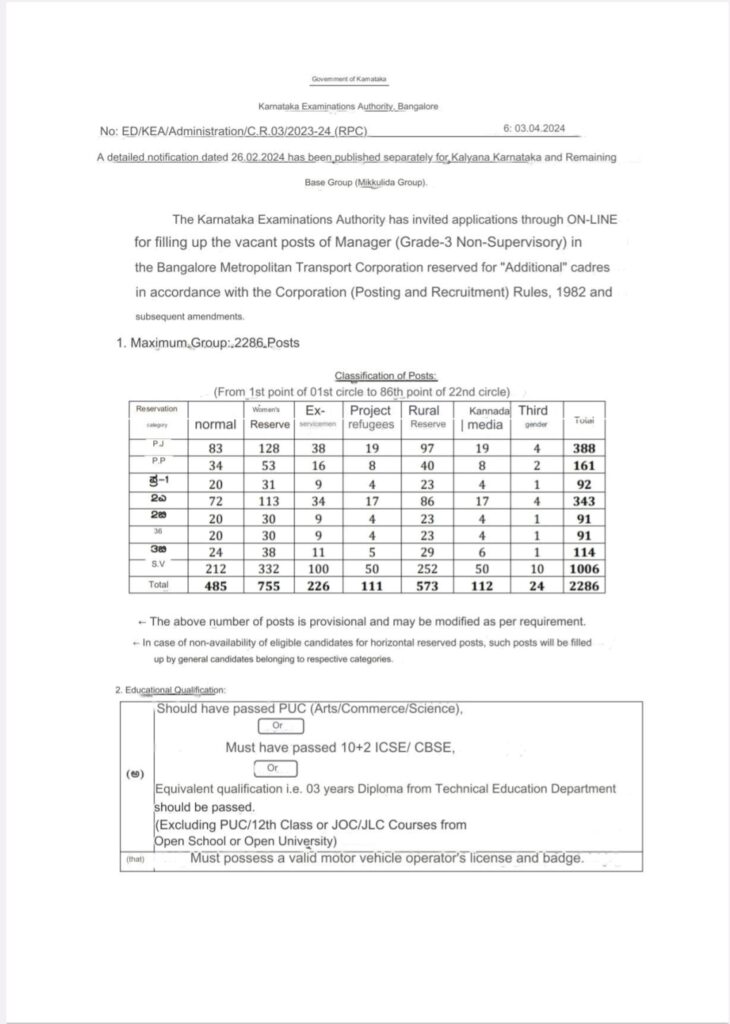 Parivahan vibhag job 