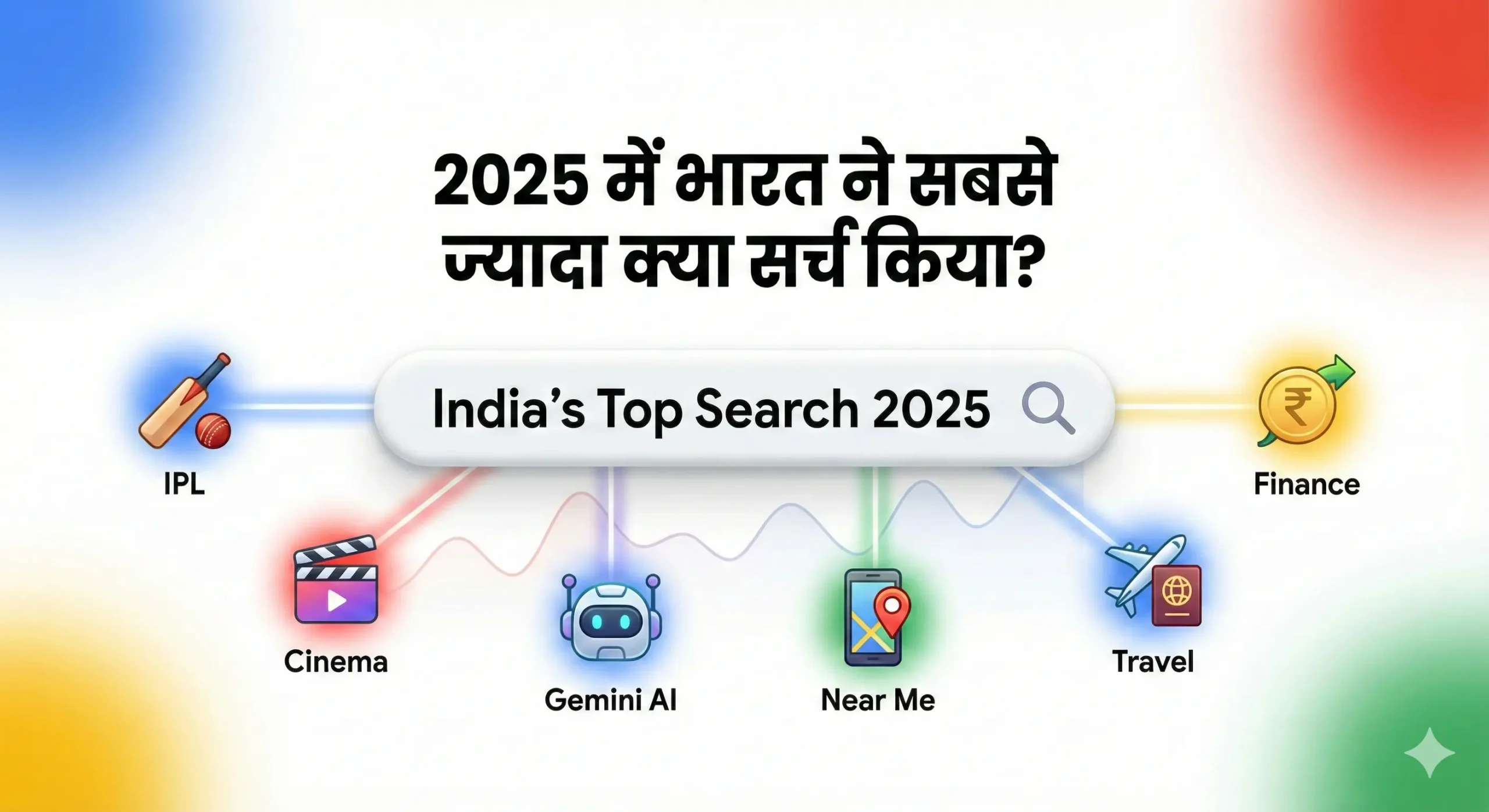 Google Search 2025